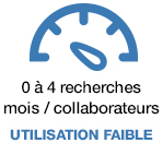 0-4 recherches mois/collaborateurs